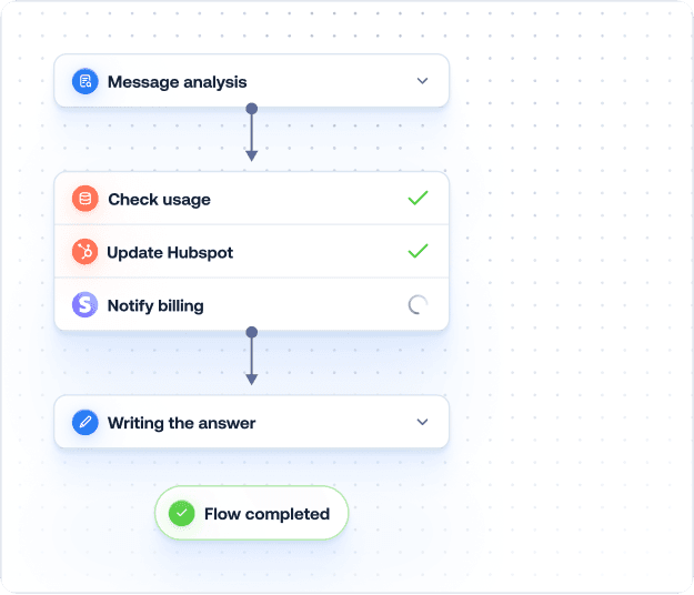 A virtual assistant that speaks and sounds like you do