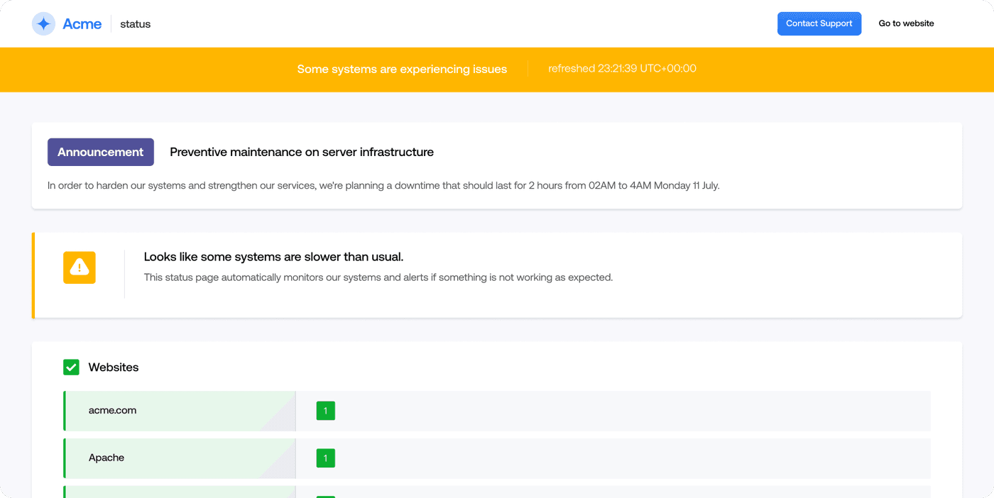 Bybelt public status page