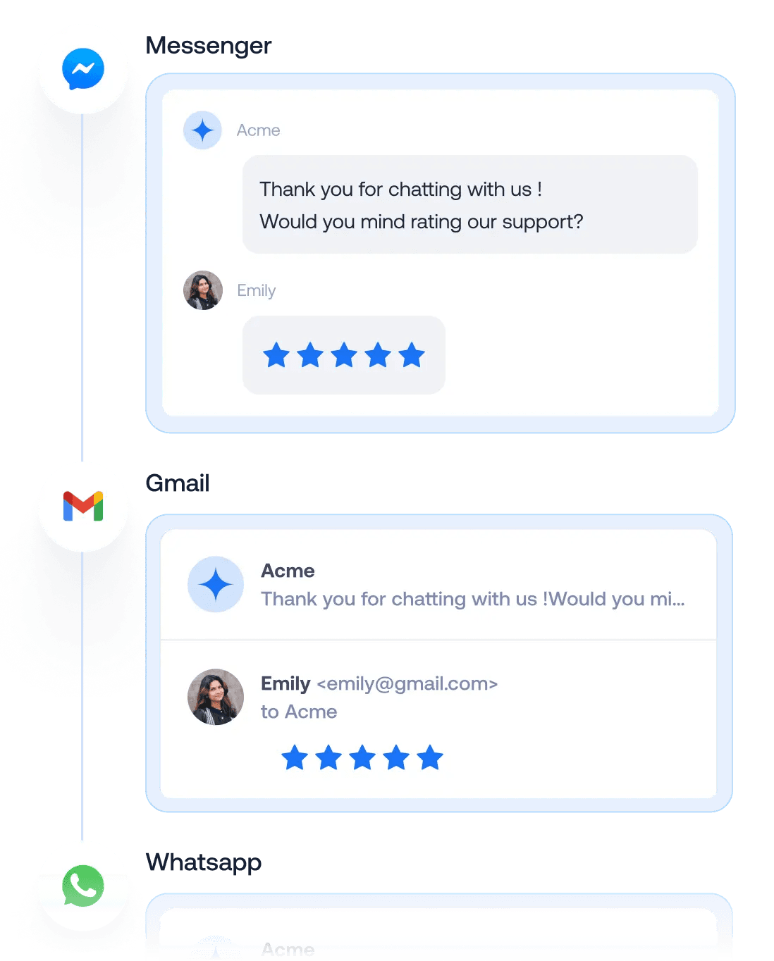 A help desk platform for all your customers' requests